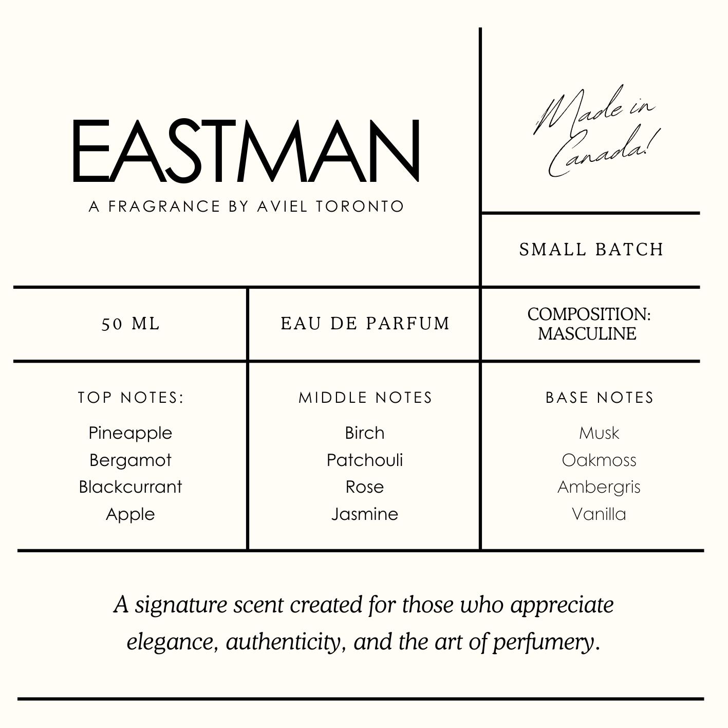 EASTMAN Masculine Fresh Confident Fragrance
