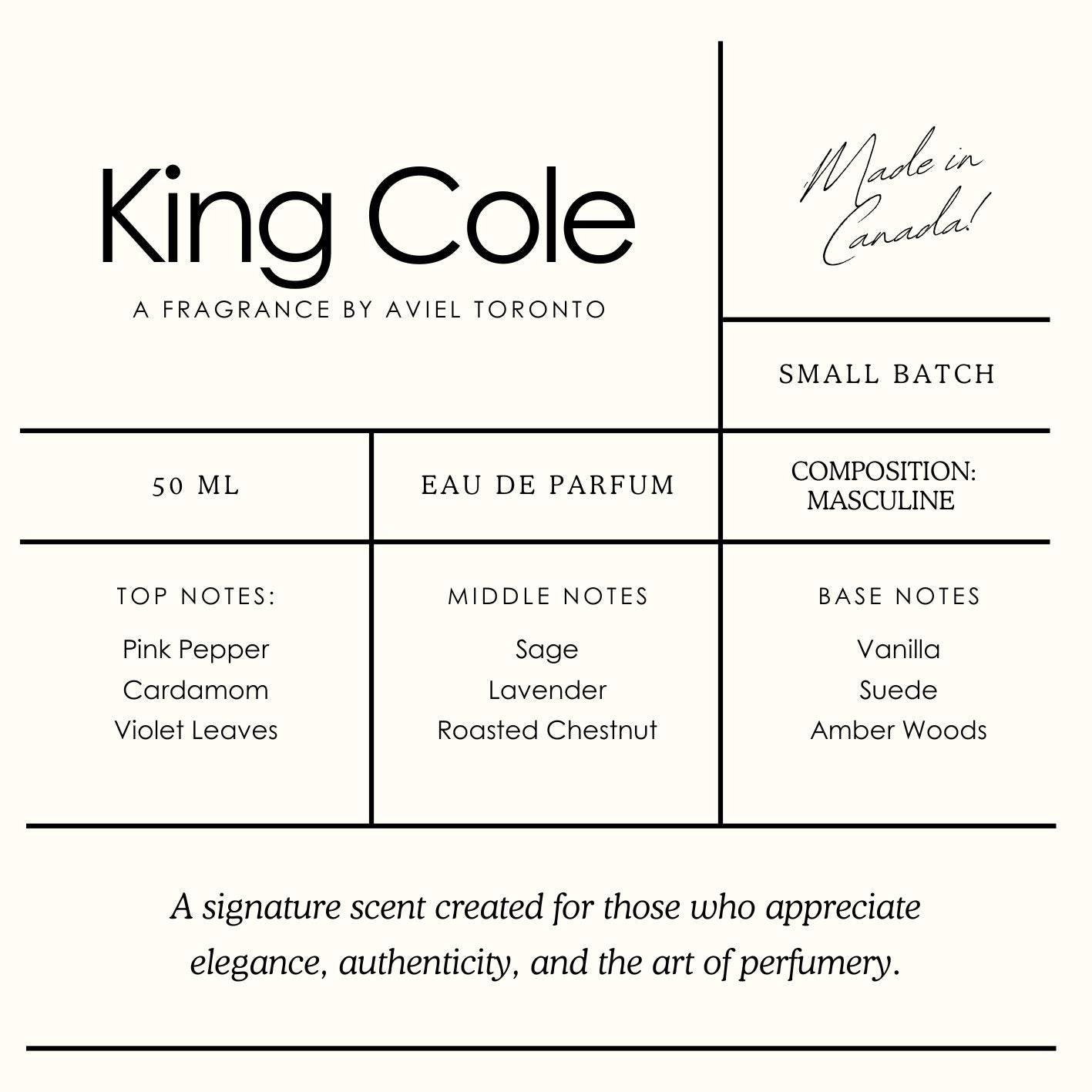 KING COLE Inspired by: Stronger With You Intensely (Men)